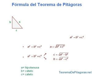 fórmula del teorema de Pitágoras