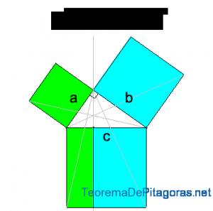 demostracion de euclides