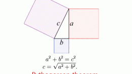 About Pythagorean Theorem