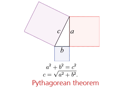 About Pythagorean Theorem