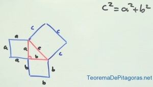 Proof of the Pythagorean Theorem (Video)